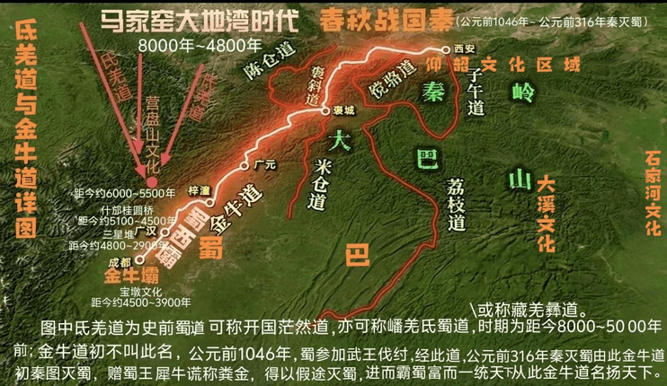 古蜀金牛道与金牛坝